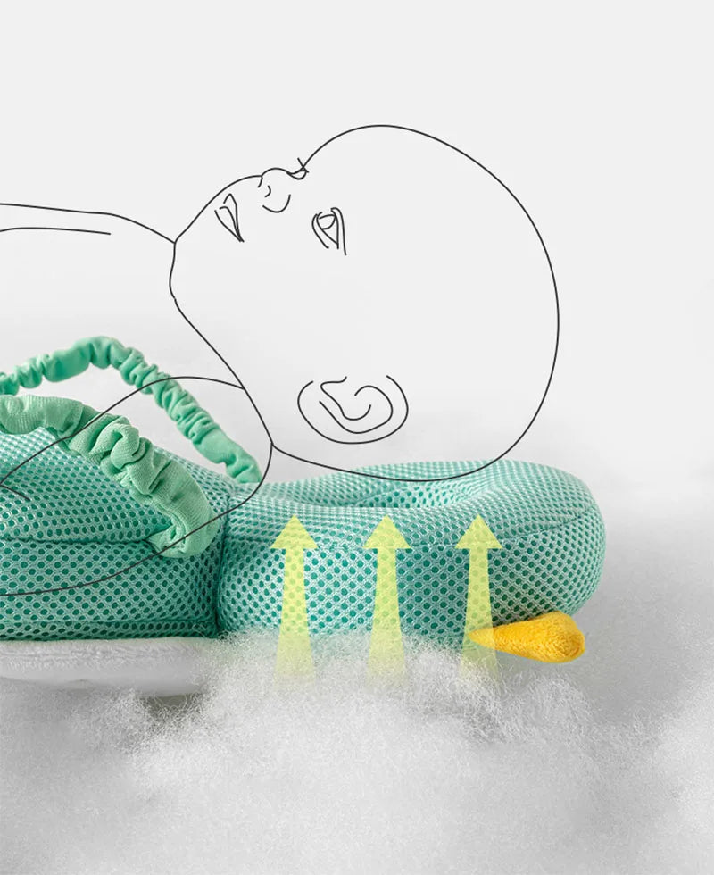 LckyGuard™ – Baby Head Protector by LckyBaby™
