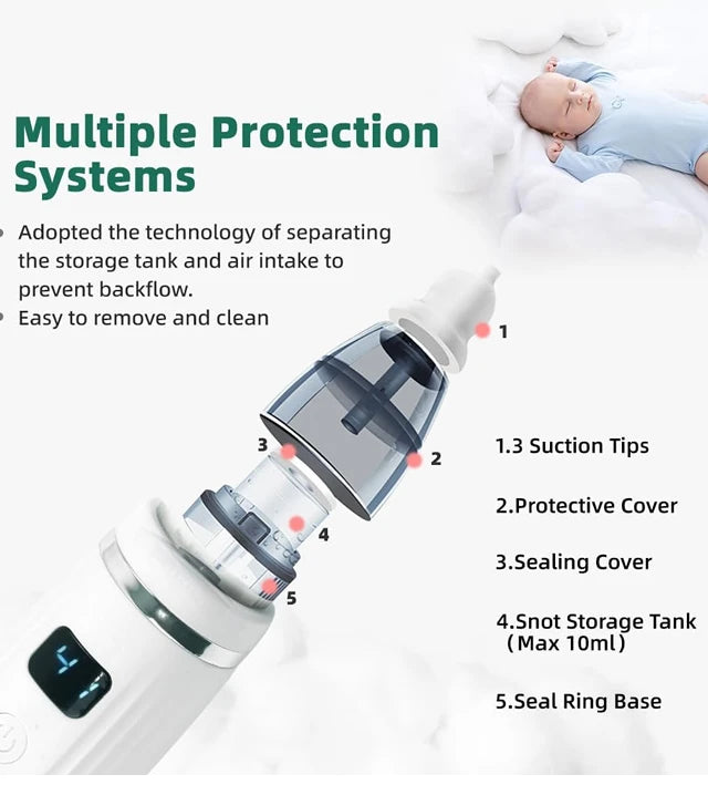 LckyBreathe™ — Smart Electric Baby Nasal Aspirator | Gentle & Safe Mucus Remover