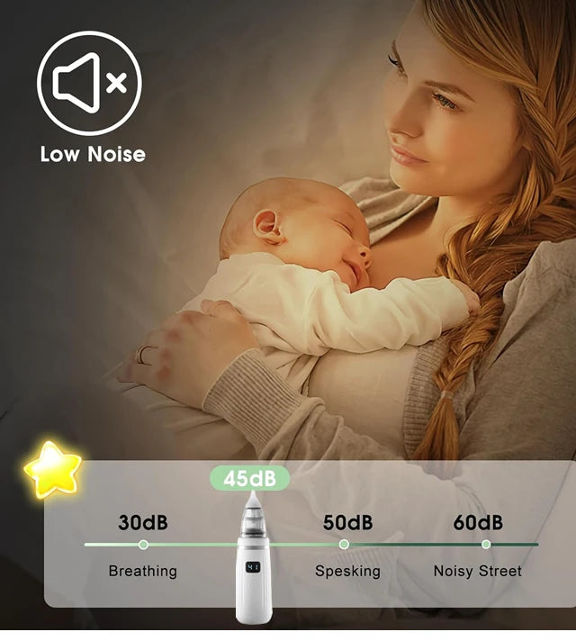 LckyBreathe™ — Smart Electric Baby Nasal Aspirator | Gentle & Safe Mucus Remover