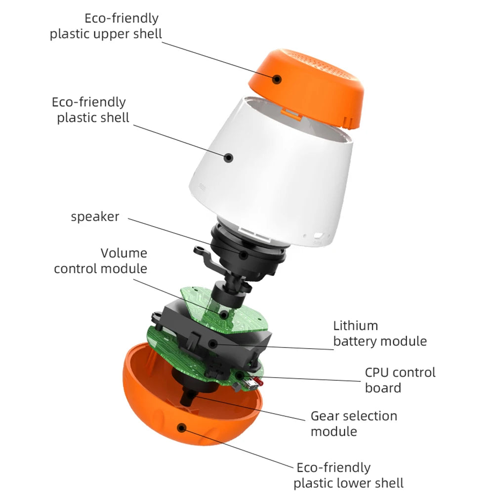 LckyHush™ — Portable Baby White Noise & Sleep Sound Machine