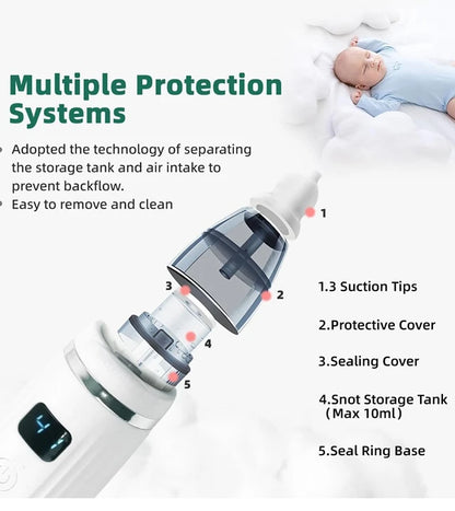 LckyBreathe™ — Smart Electric Baby Nasal Aspirator | Gentle & Safe Mucus Remover
