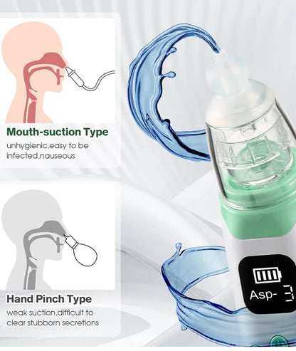 LckyBreathe™ — Smart Electric Baby Nasal Aspirator | Gentle & Safe Mucus Remover