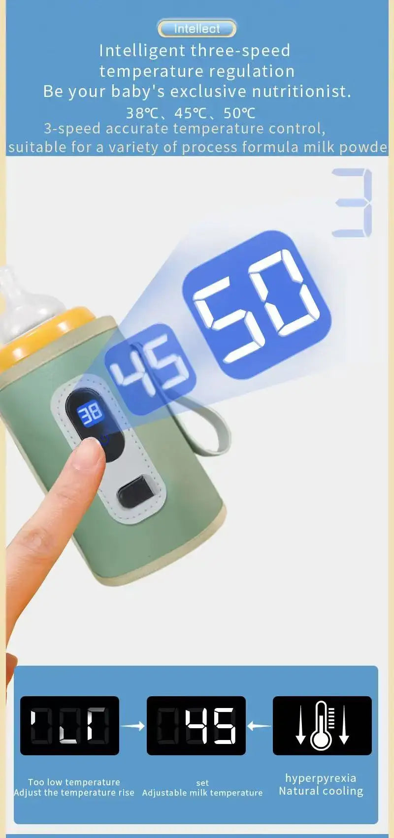 LckyWarm™ – Portable Baby Bottle Warmer with LCD Display