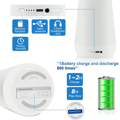LckyGlow™ — 2-in-1 White Noise Machine & Color Night Light