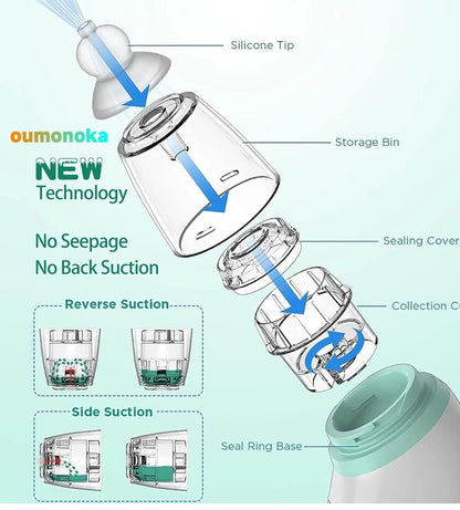 LckyBreathe™ — Smart Electric Baby Nasal Aspirator | Gentle & Safe Mucus Remover
