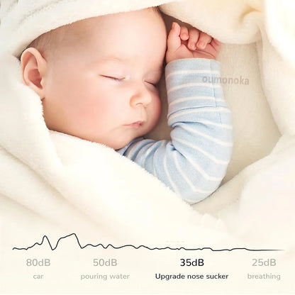 LckyBreathe™ — Smart Electric Baby Nasal Aspirator | Gentle & Safe Mucus Remover