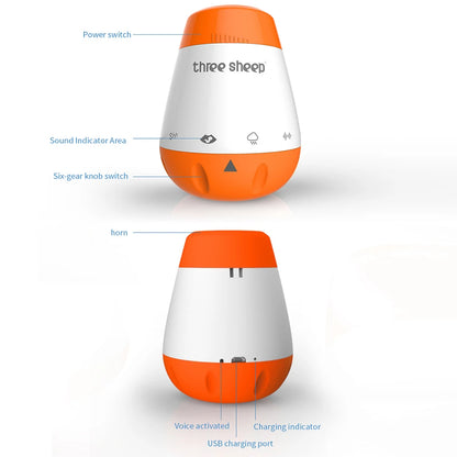 LckyHush™ — Portable Baby White Noise & Sleep Sound Machine